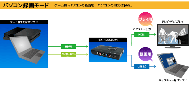 p\R^惂[h