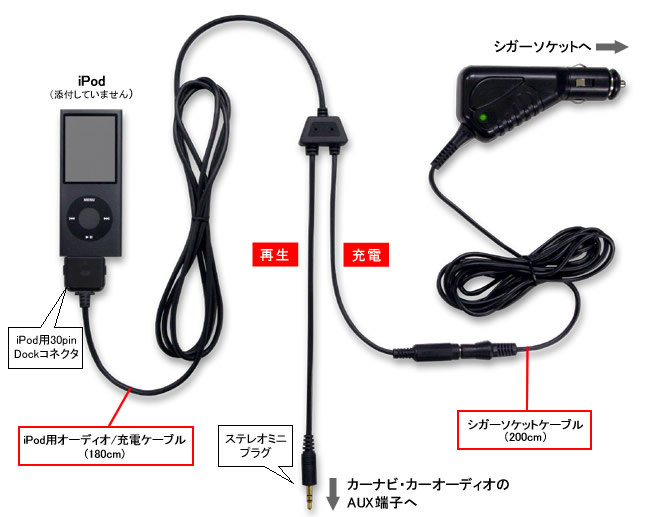 REX-AUX-30PP[u