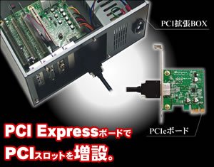 PCI Express{[hPCIXbg𑝐