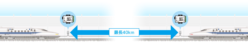 Œ40km̉\