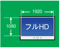 1920~1080Ή