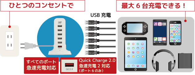 Wi-Fi USB[_[