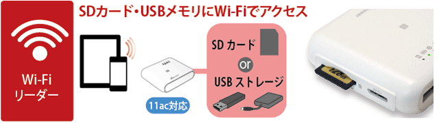 Wi-Fi USB[_[