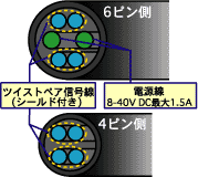 IEEE1394P[u}