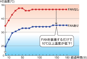 xr(ABS)